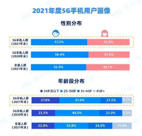 新澳天天开奖资料大全最新54期，数据资料解释落实_VIP80.10.20