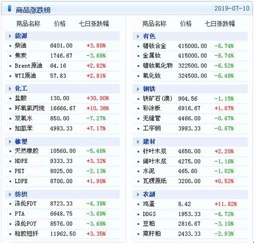 新澳天天开奖资料大全最新54期，数据资料解释落实_VIP80.10.20