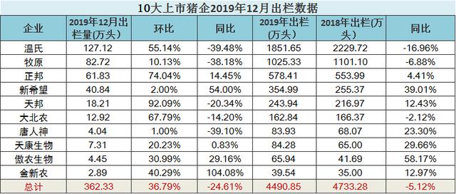 新奥正版全年免费资料，最新答案解释落实_网页版42.39.95