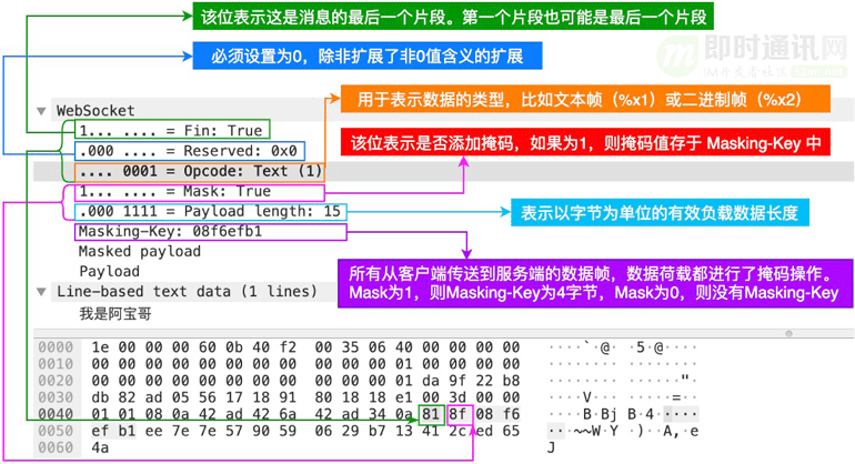 2024新奥正版资料免费，最佳精选解释落实_网页版55.19.27