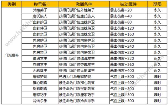 2024年天天开好彩资料，效率资料解释落实_3D42.36.24