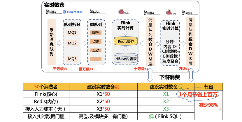 新澳门今晚精准一码，数据资料解释落实_BT49.9.92