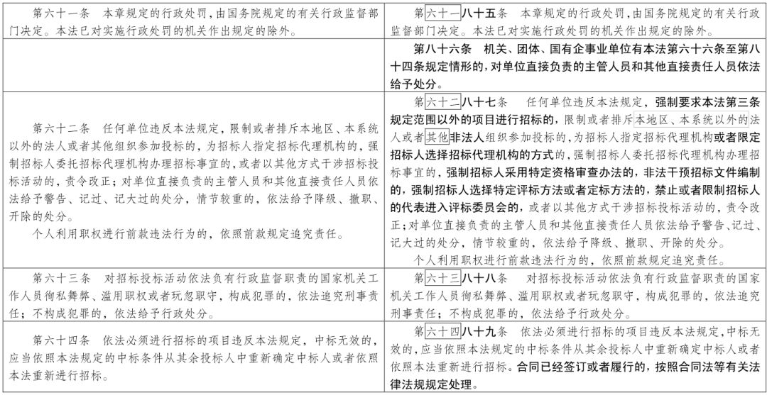 澳门一码一肖100准吗，全面解答解释落实_The83.68.31