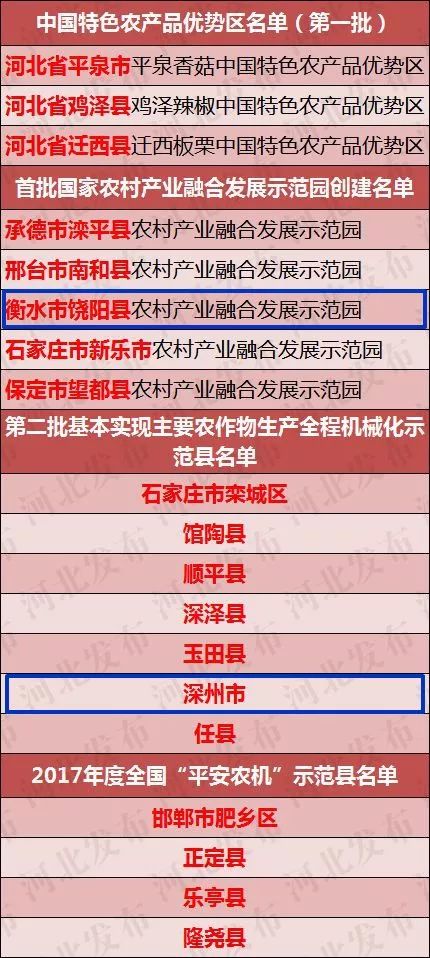 澳门一码一肖100准吗，全面解答解释落实_The83.68.31