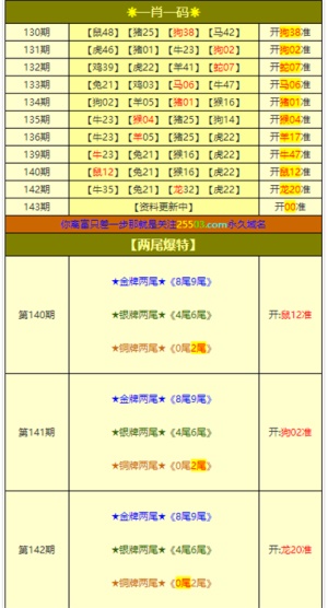 新澳门精准四肖期期中特公开，最佳精选解释落实_BT47.70.75