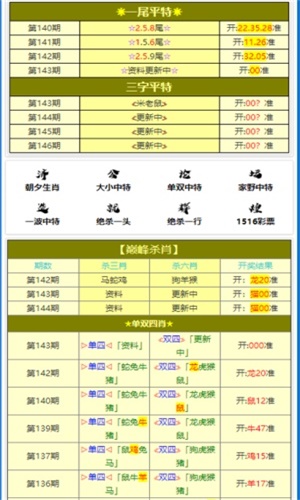 新澳门精准四肖期期中特公开，最佳精选解释落实_BT47.70.75