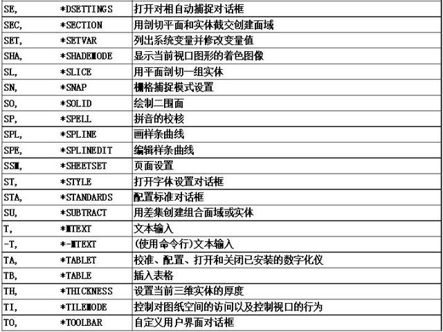 二四六天天免费资料结果，全面解答解释落实_V版79.91.51