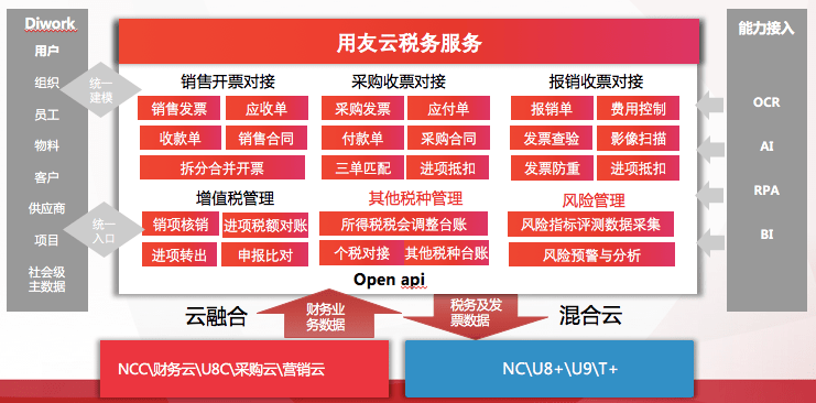 2024年新奥正版资料免费大全，最新热门解答落实_GM版79.2.36