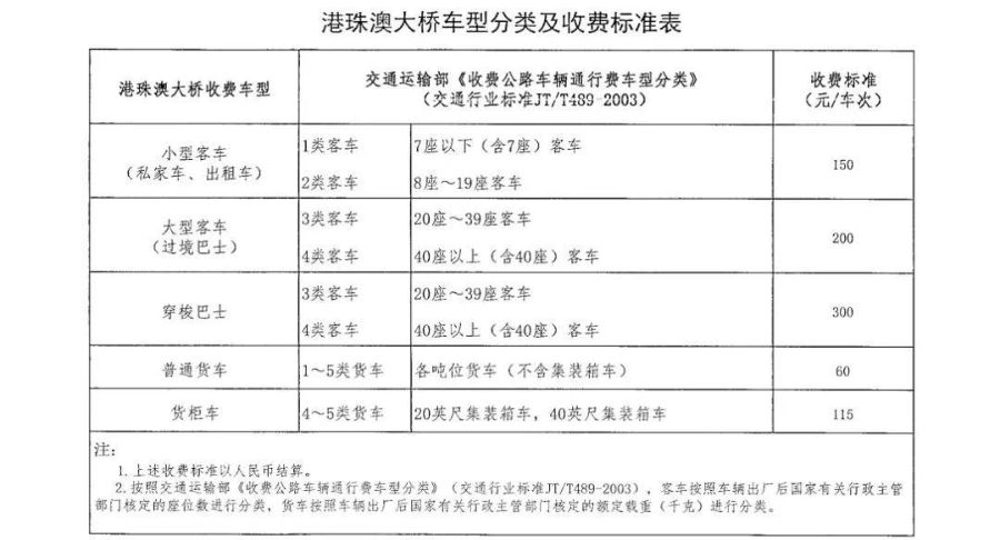 2024澳门六今晚开奖记录，最新答案解释落实_V31.6.5