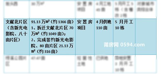 新澳内部资料精准一码，最佳精选解释落实_3D50.37.40