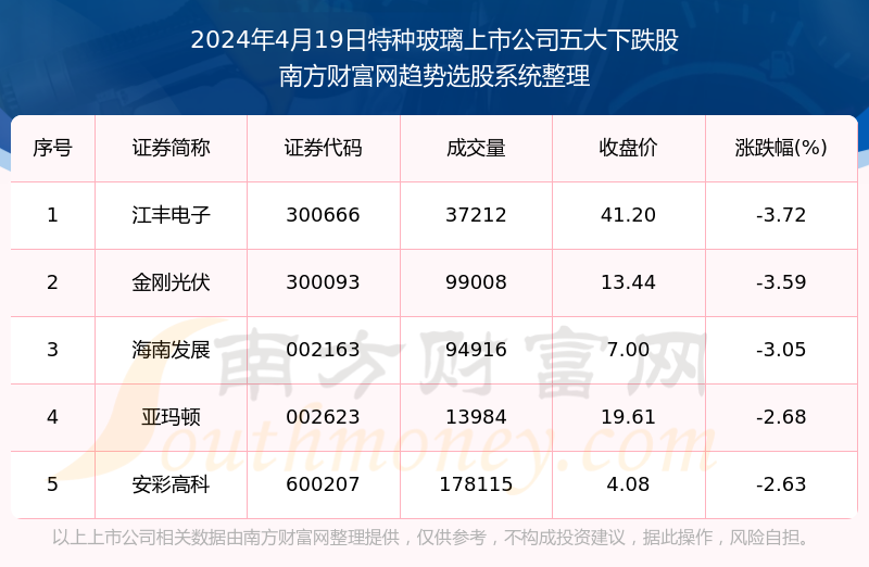 2024今晚澳门开特马，最新正品解答落实_战略版6.98.36