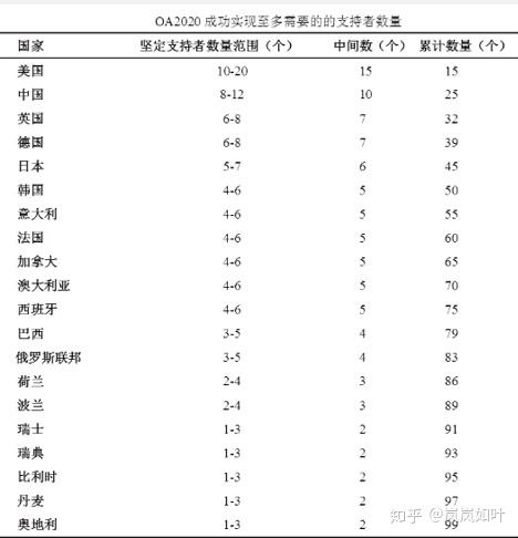 新奥正版全年免费资料，效率资料解释落实_VIP8.34.80