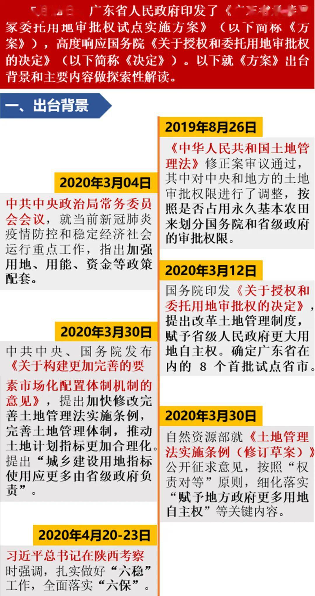 2024新澳资料大全免费下载，时代资料解释落实_BT11.21.17