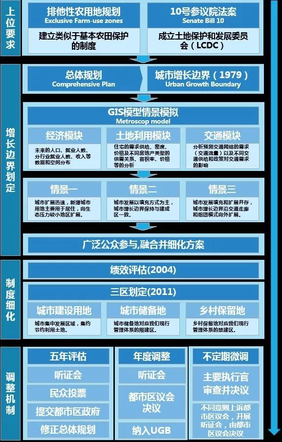 澳门最精准正最精准龙门客栈，数据资料解释落实_The85.63.90