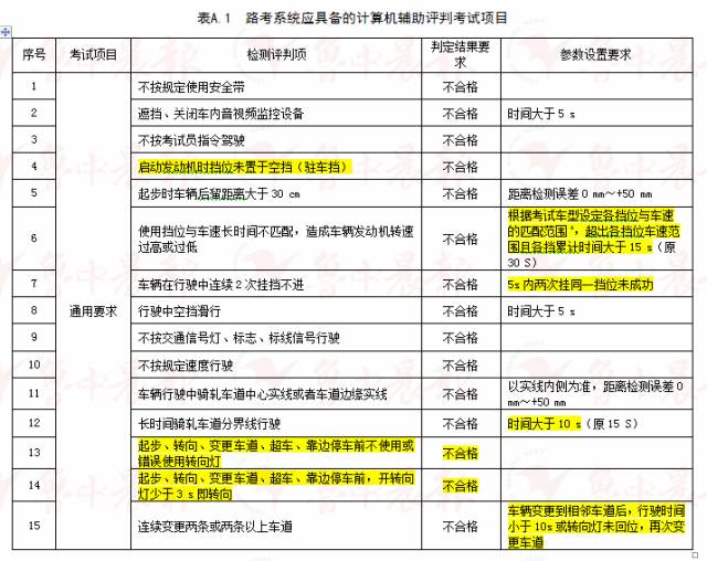 2024年澳门开奖结果，全面解答解释落实_BT57.85.51