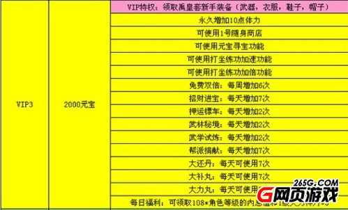 2024澳门免费最精准龙门，准确资料解释落实_VIP96.10.20