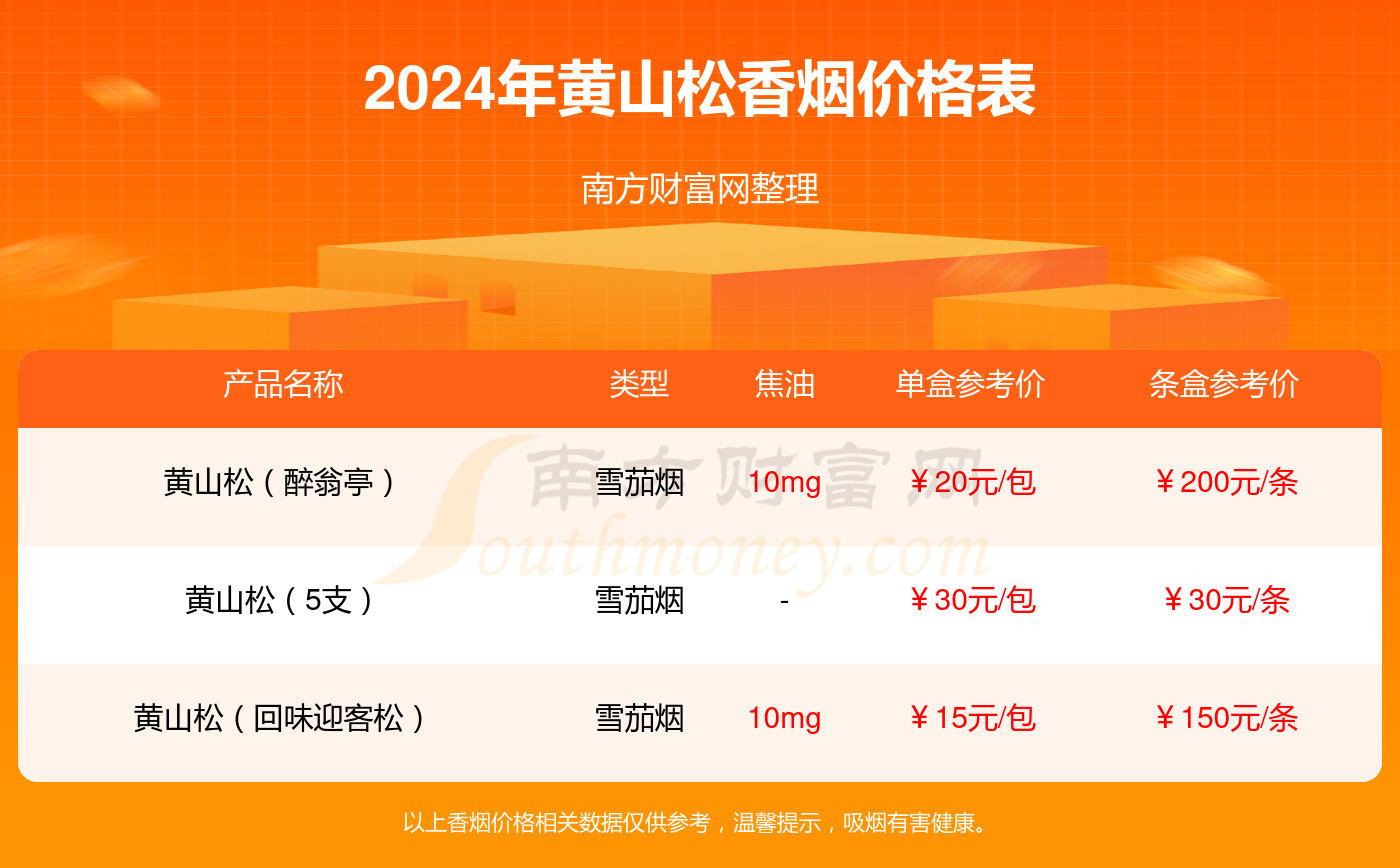 2024管家婆一码一肖资料，最新核心解答落实_V30.75.55